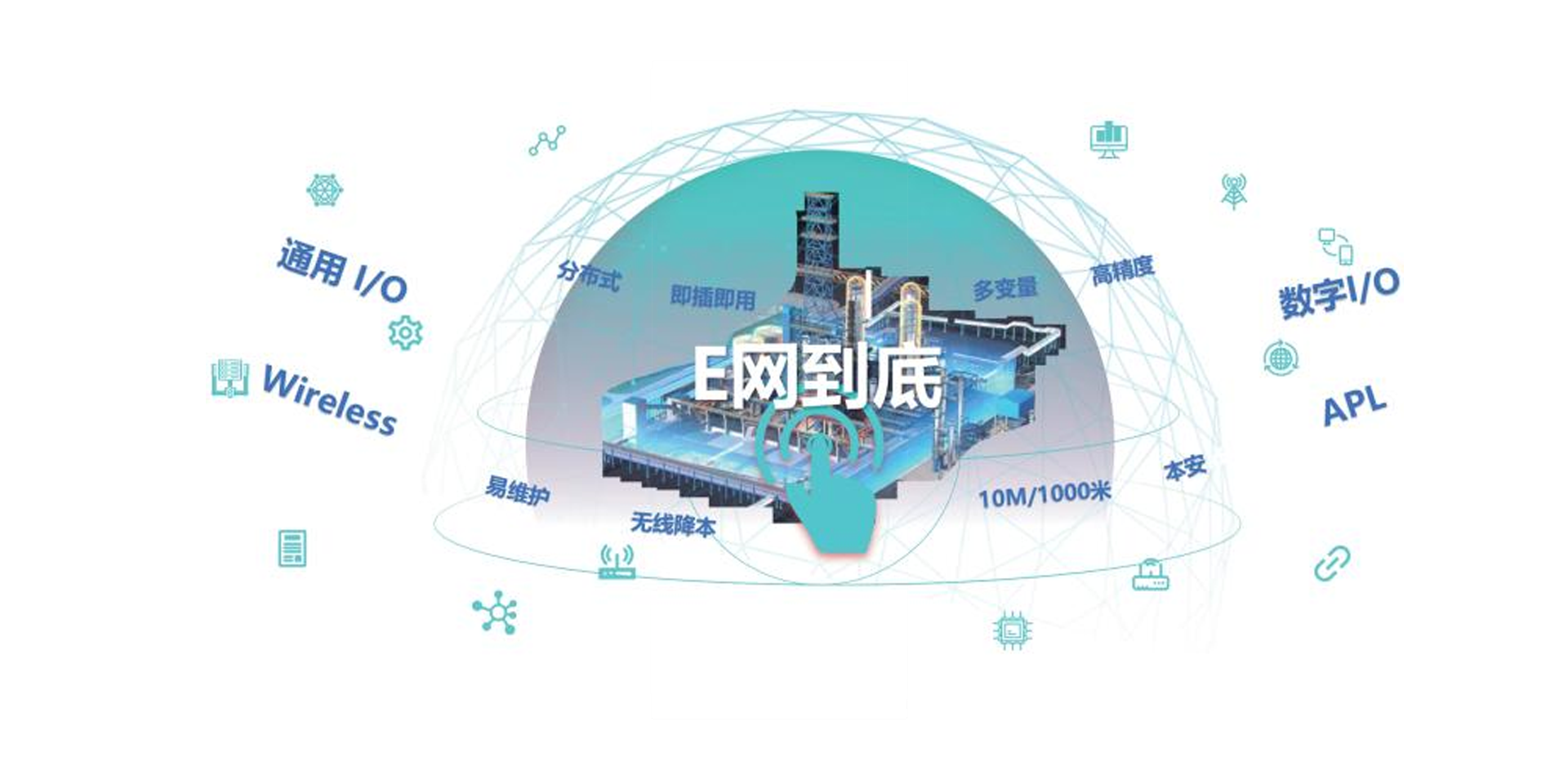 <br>SmartEIO基于“E网到底”技术亮点，提供了业内领先的数据传输解决方案，为用户带来降本增效的核心价值。SmartEIO同时融合APL技术，为用户提供从仪表、网络、控制系统到应用的完整解决方案，实现